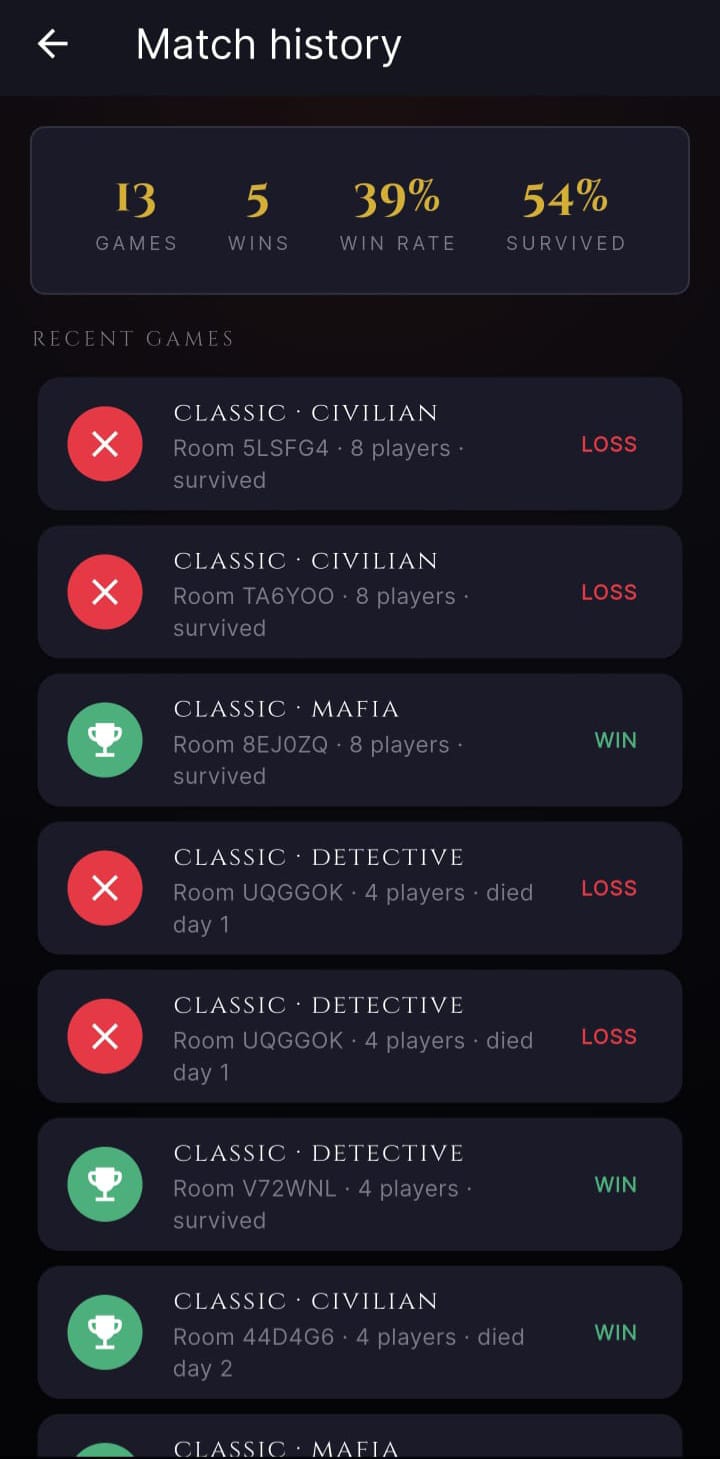Mafia War screenshot 6